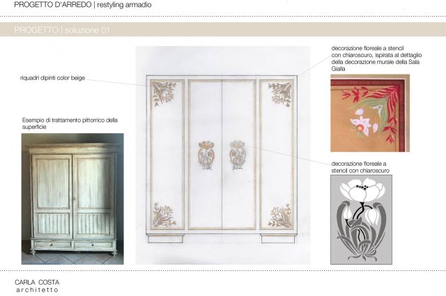 Progetto restyling armadio